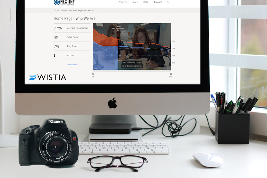 The HubSpot Ecosystem: Wistia Integration (Video Hosting, Optimization ...